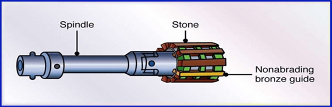 Honing Machine 3D Diagram